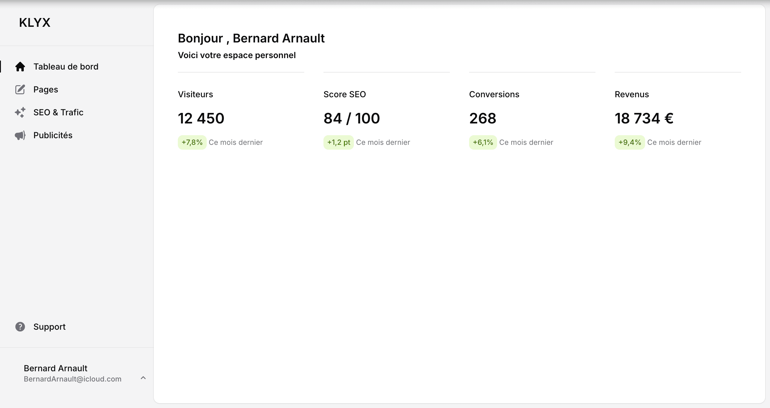 Capture du dashboard Klyx montrant les statistiques de trafic